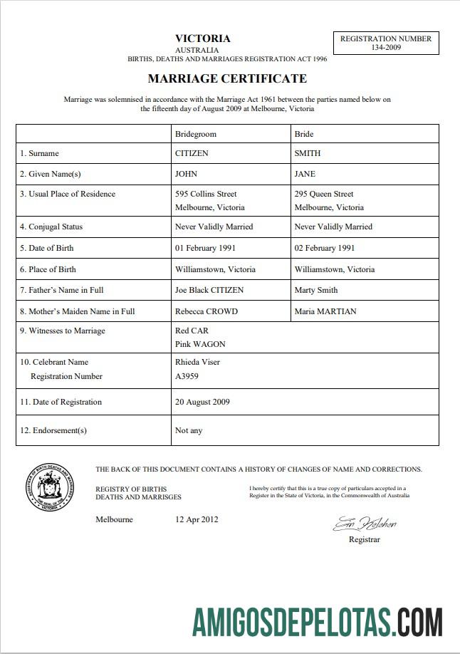 Em branco modelo de certidão de casamento Victoria da Austrália no Word